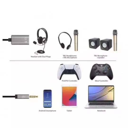 Adaptador Manhattan audio 3.5mm trrs 1 m-2 h 20cm